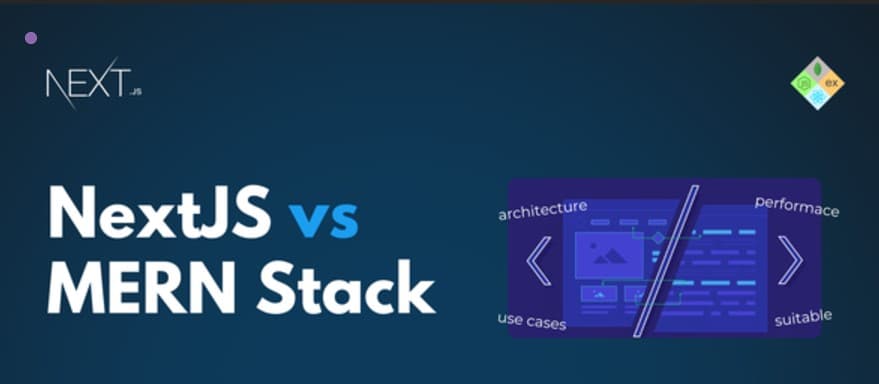 Mastering Next.js with MERN: How to Build Full-Stack Applications with Server-Side Rendering